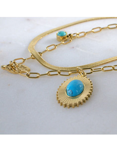 Naszyjnik Hamsa Oko Proroka ze stali chirurgicznej Lolita...